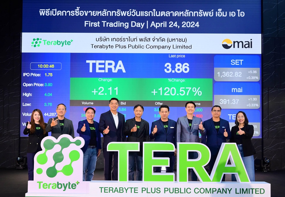 "TERA" ฟอร์มเจ๋ง! เปิดเทรดวันแรกเหนือจอง 122.86%     