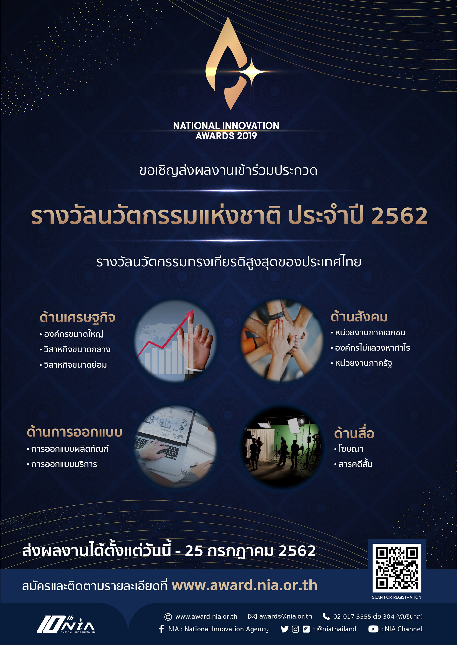 "เอ็นไอเอ" ชวนประกวด   