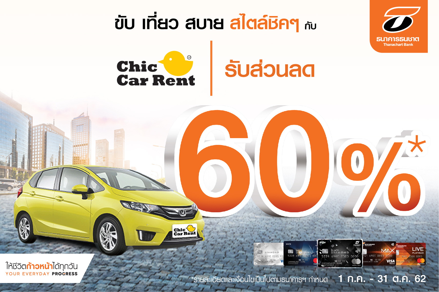 บัตรเครดิตธนชาต เช่ารถขับเที่ยว     