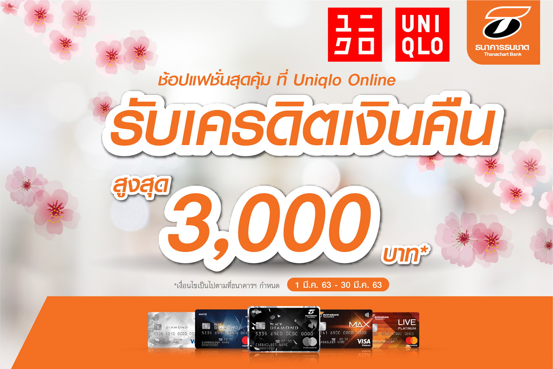 บัตรเครดิตธนชาต