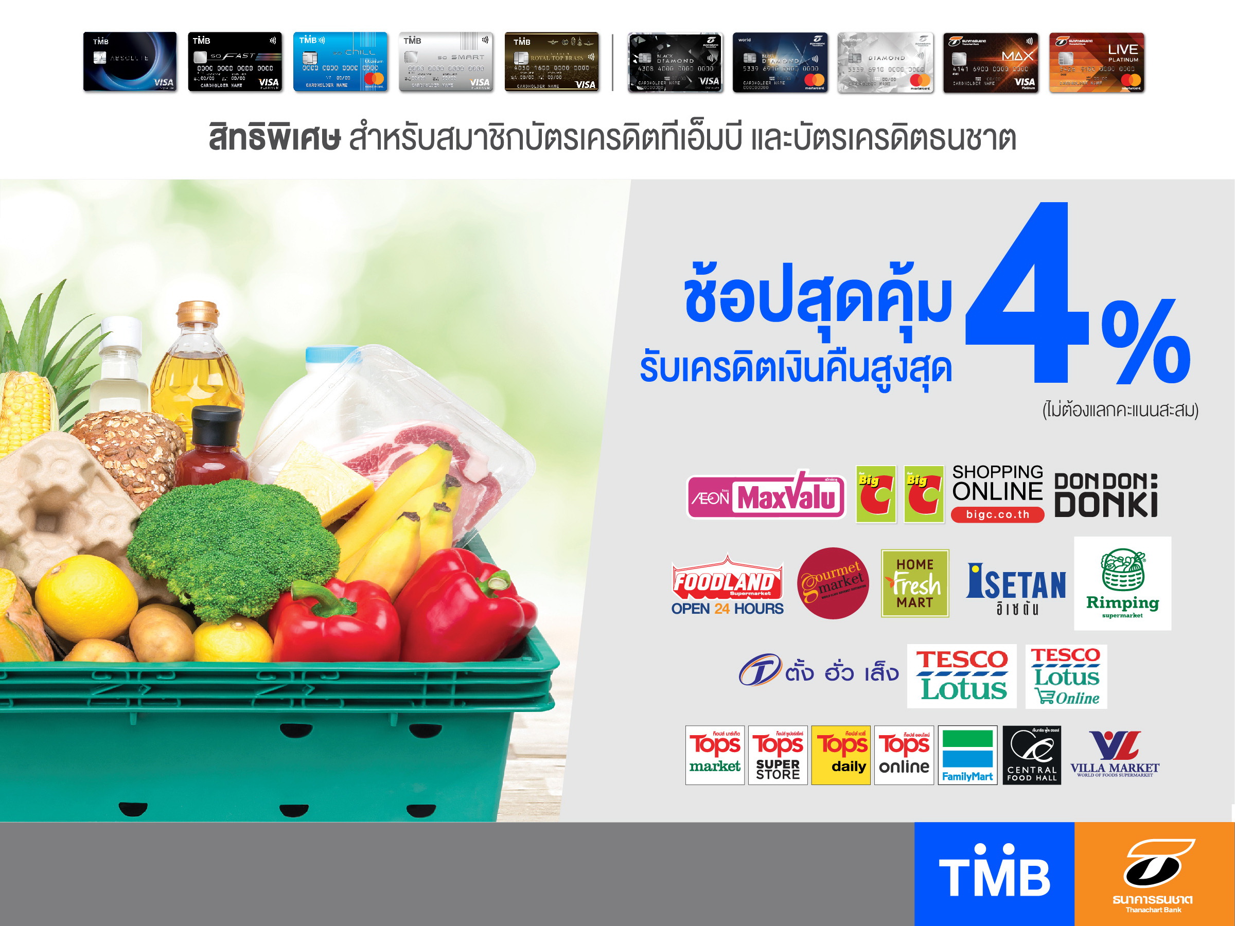 บัตรเครดิตทีเอ็มบี-ธนชาต ร่วม กับซูเปอร์มาร์เก็ต   