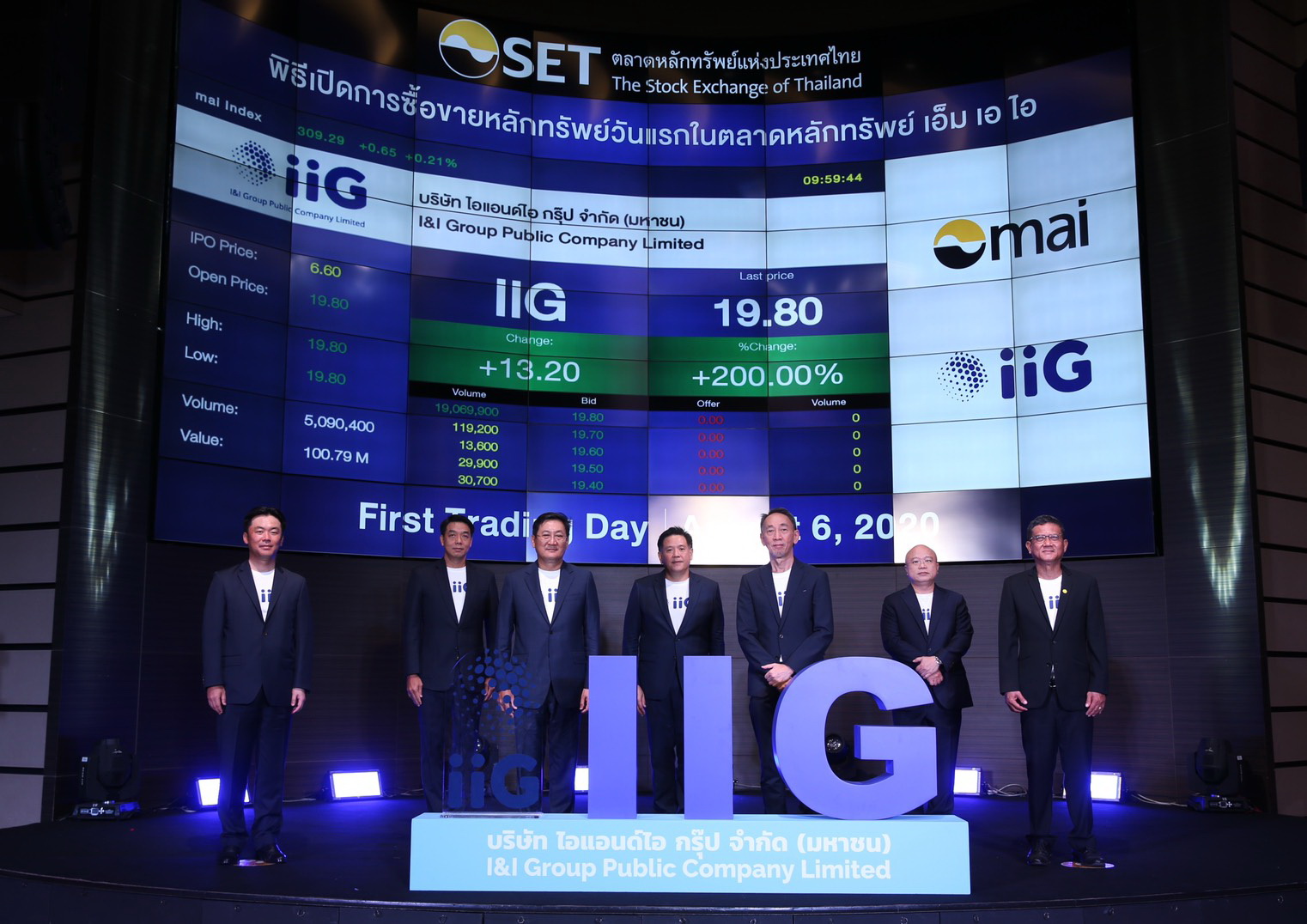 "IIG"สร้างประวัติศาสตร์! 