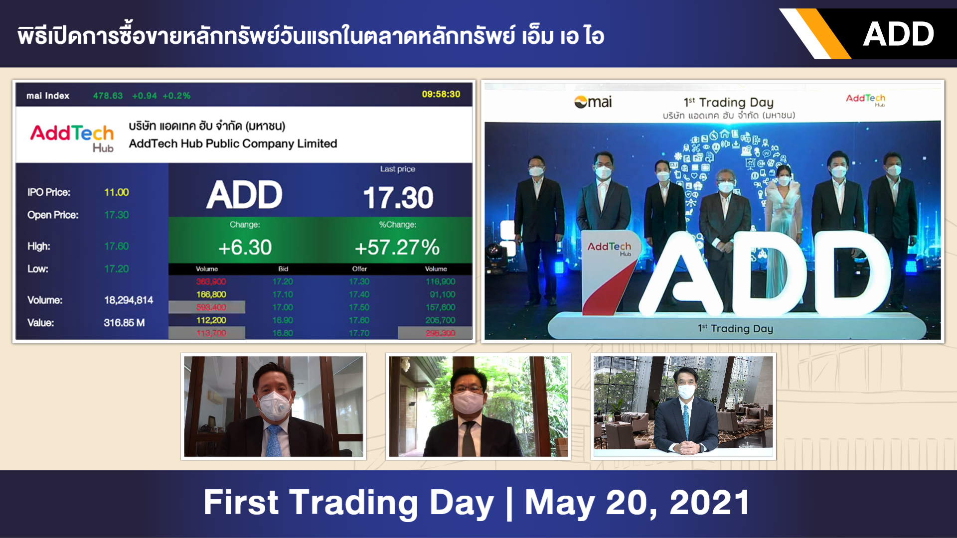 "ADD" เทรดวันแรกผ่านฉลุย