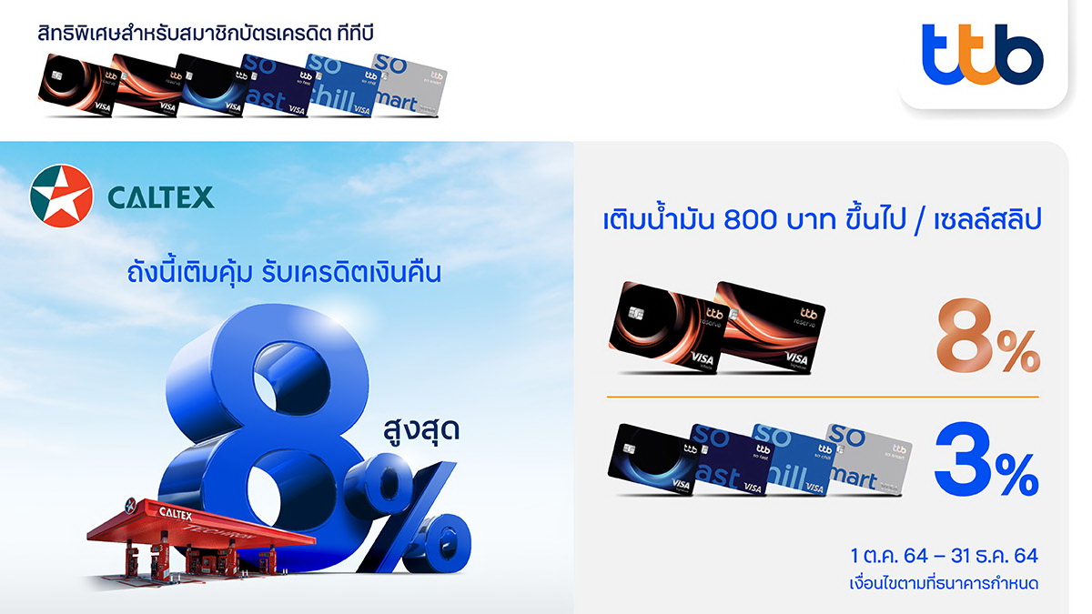 บัตรเครดิต ทีทีบี มอบสิทธิพิเศษเติมน้ำมันสุดคุ้ม