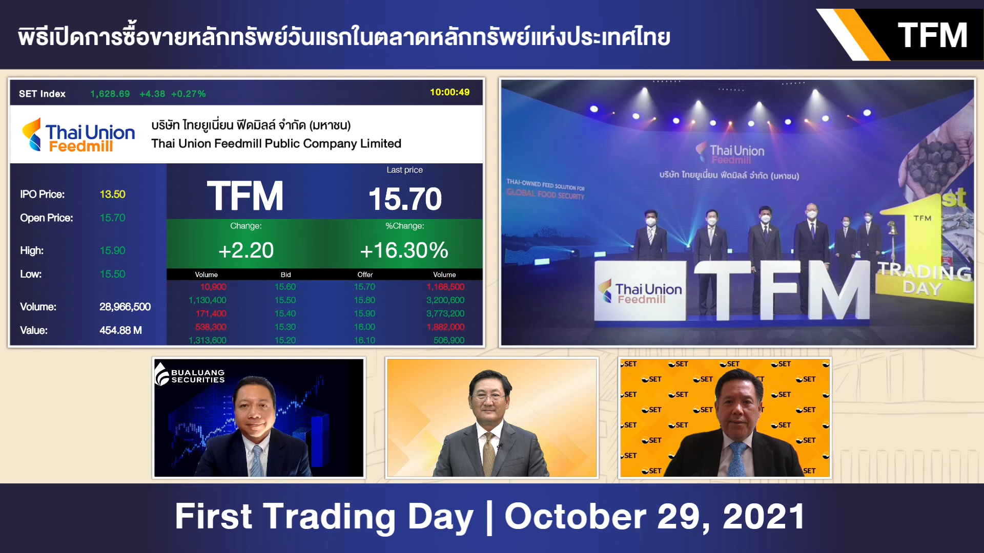 TFM ปักธง!เทรดสู่ผู้นำในธุรกิจอาหารสัตว์น้ำ-สัตว์เศรษฐกิจ