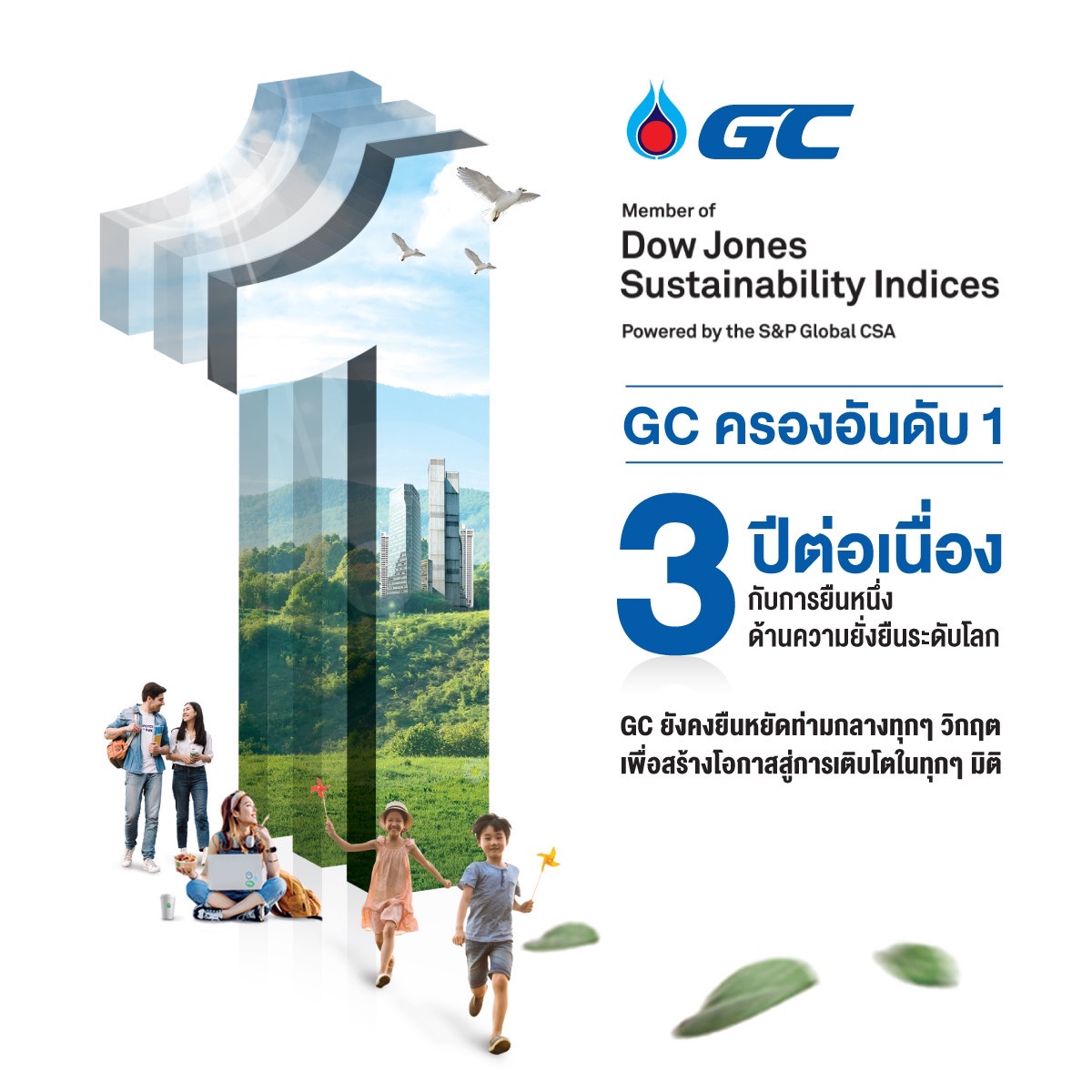 GC บริษัทปิโตรเคมีแรกของไทยติดอันดับ 1 โลก DJSI   