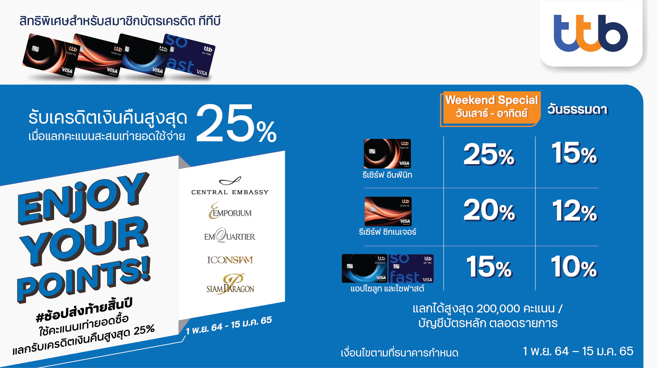 บัตรเครดิต ทีทีบี มอบสิทธิพิเศษ