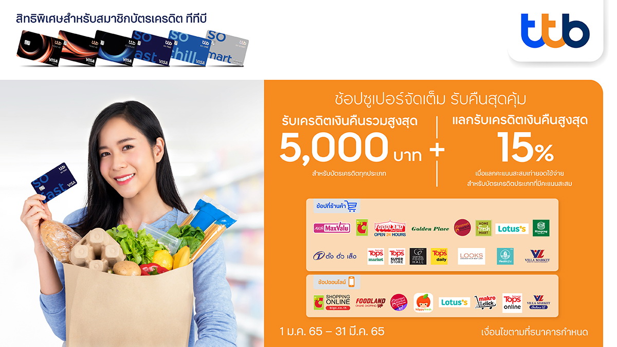 บัตรเครดิต ทีทีบี มอบสิทธิพิเศษ   