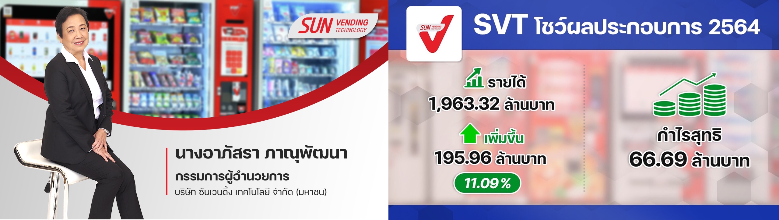 SVT โชว์กำไรปี64 66.69 ล้านบาท