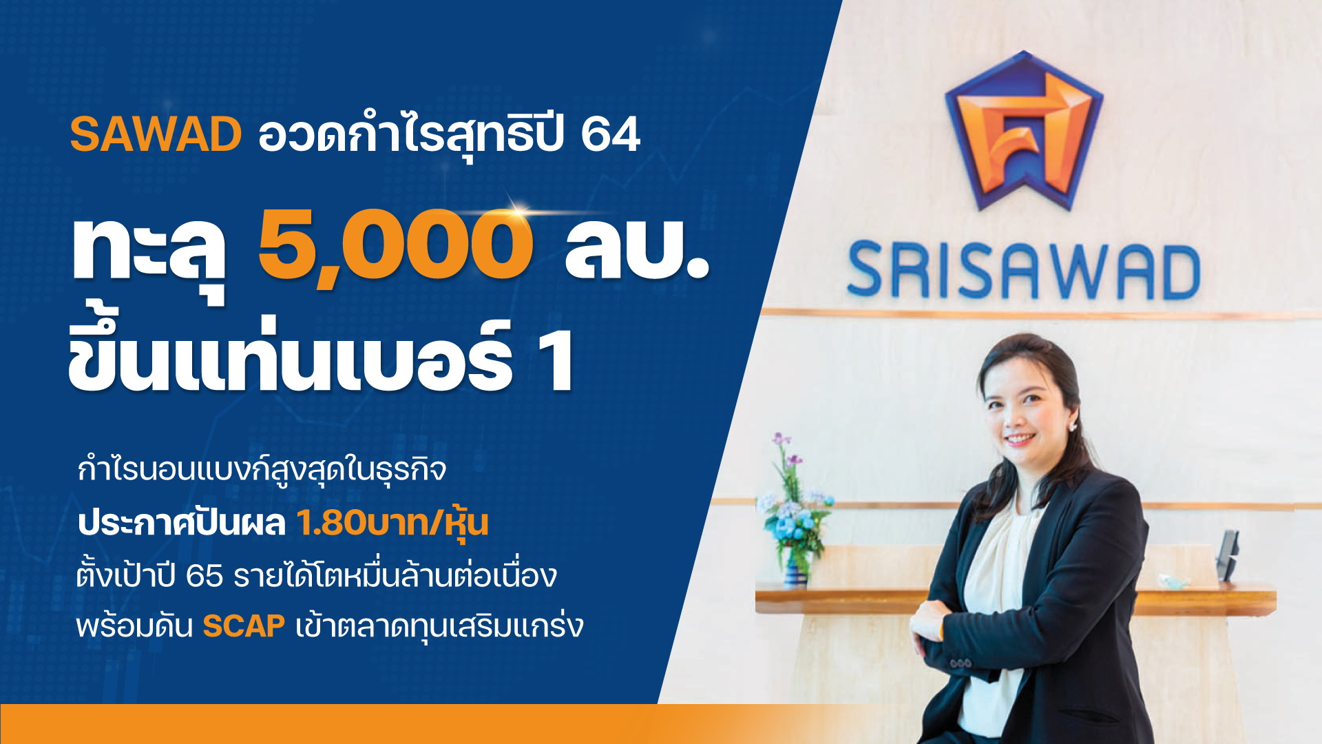 SAWAD อวดกำไรสุทธิปี 64 ทะลุ 5,000 ล้านบาท