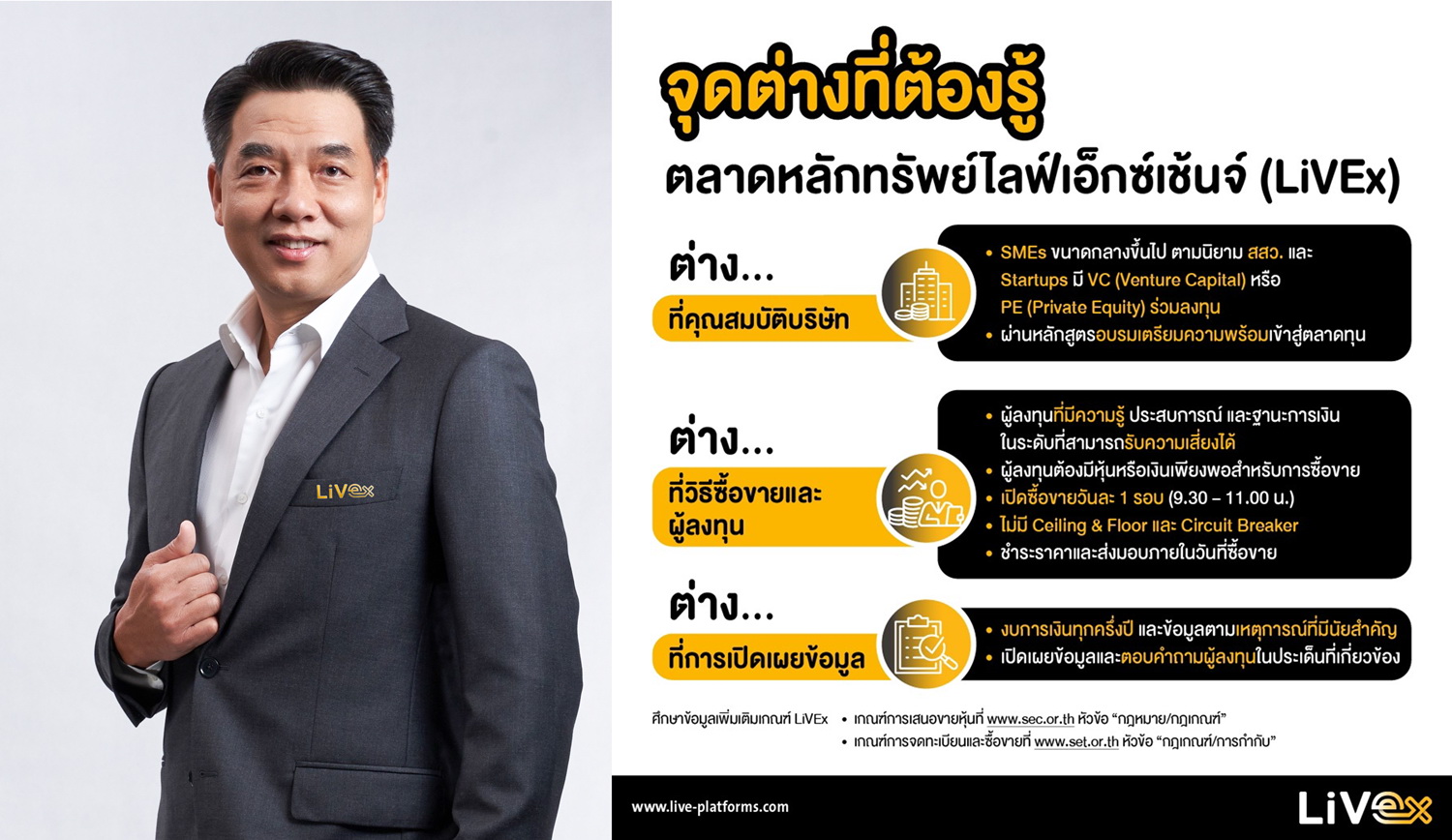 ตลาดหลักทรัพย์ฯ เคาะกระดานเทรด.ใหม่ "ไลฟ์เอ็กซ์เช้นจ์"   