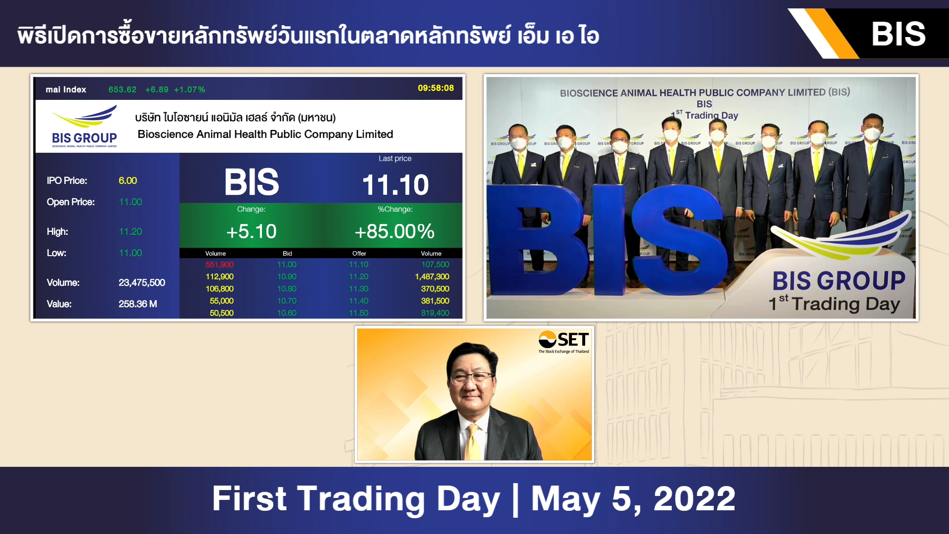 BIS เปิดเทรด mai วันแรก 11 บาท เหนือจอง พุ่ง 83%