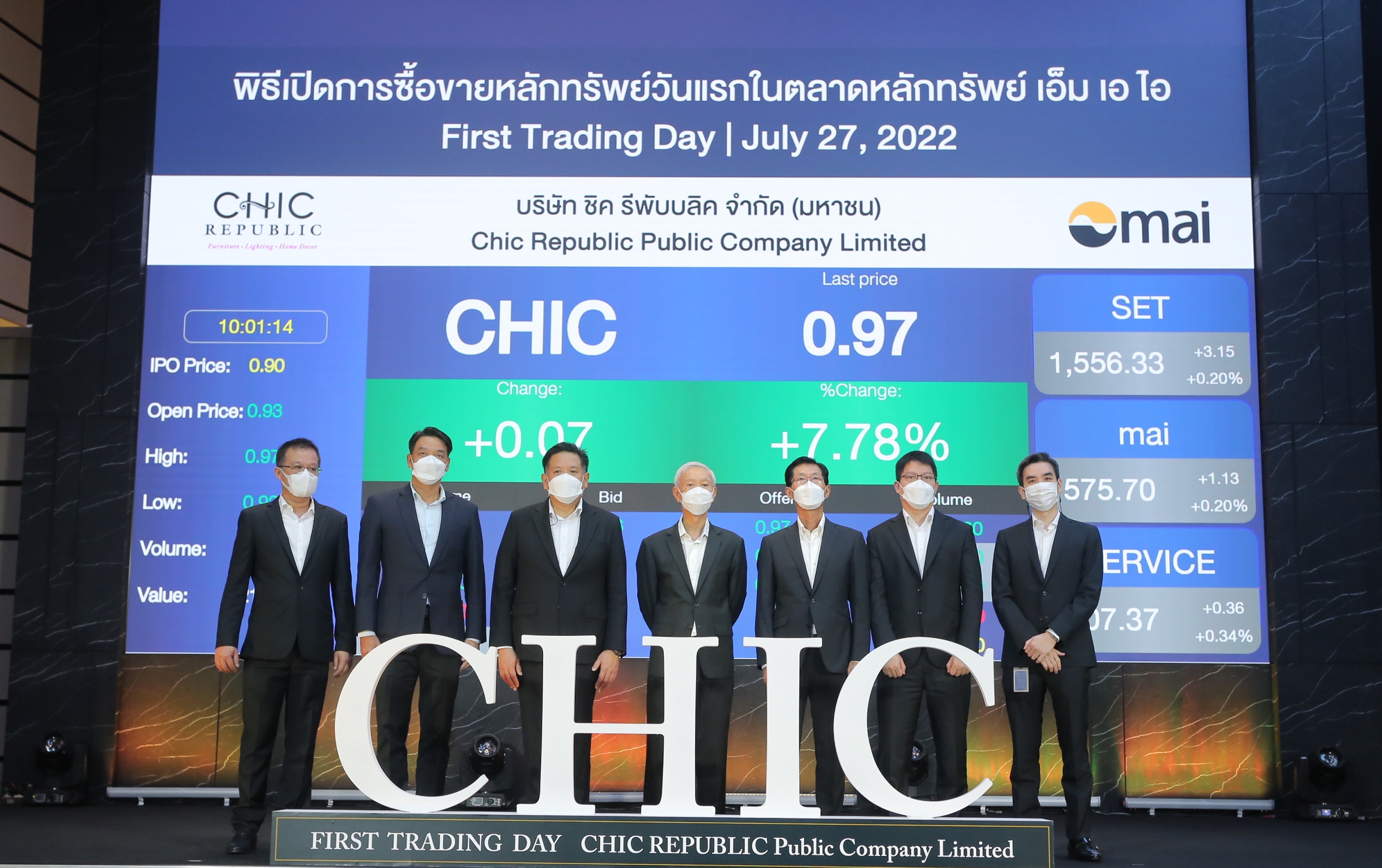 CHIC เข้าเทรดวันแรก   