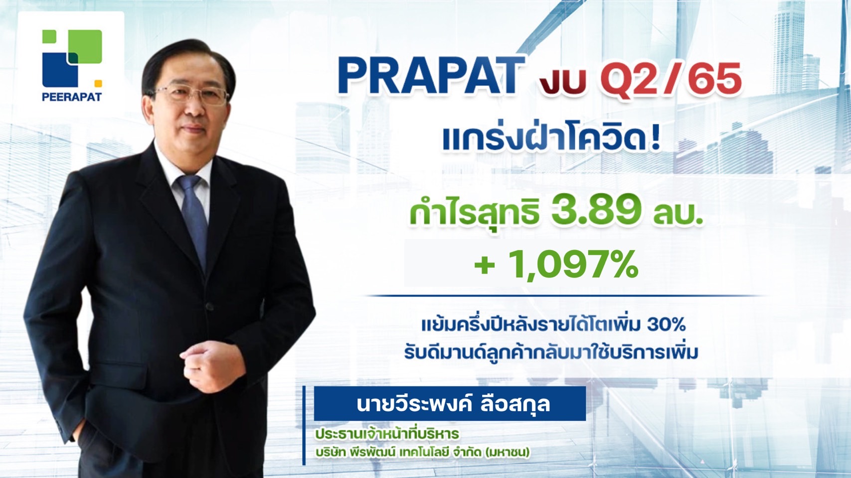 PRAPAT โชว์ Q2/65แรง   