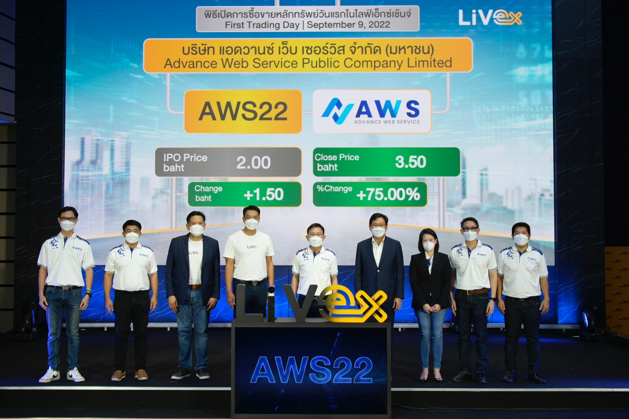 "AWS22" ดีเดย์!ซื้อขาย   