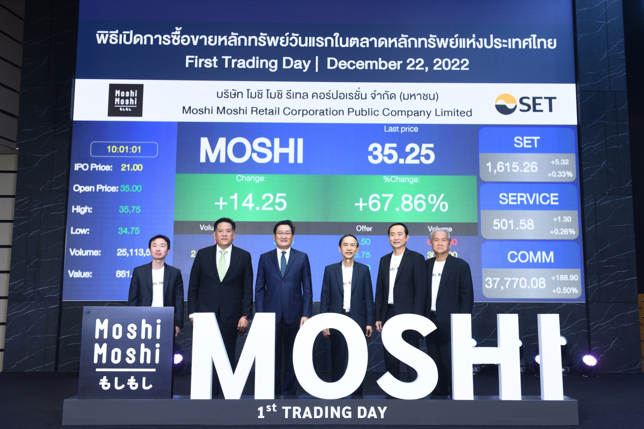 MOSHI โชว์ฟอร์มเทรด SET   