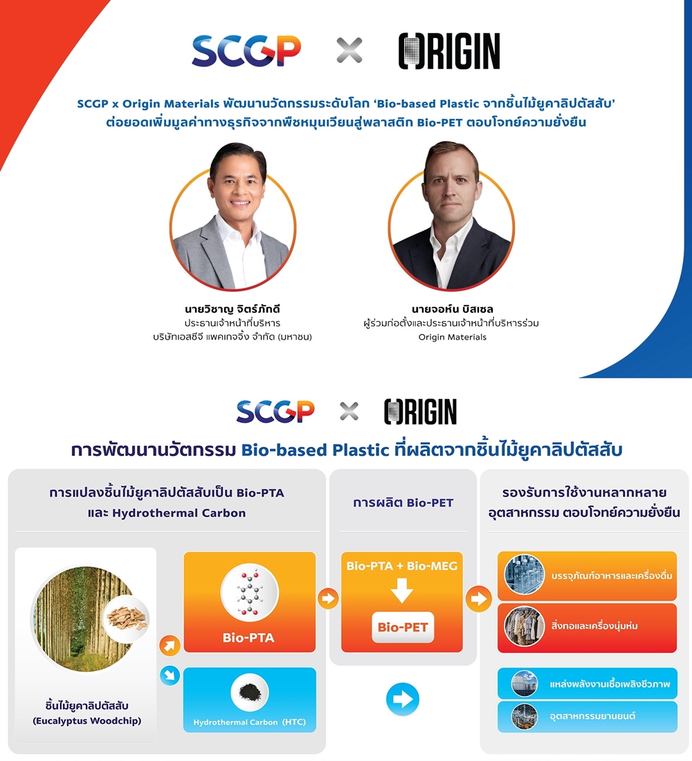 SCGP x Origin Materials พัฒนา-ต่อยอดนวัตกรรมระดับโลก     