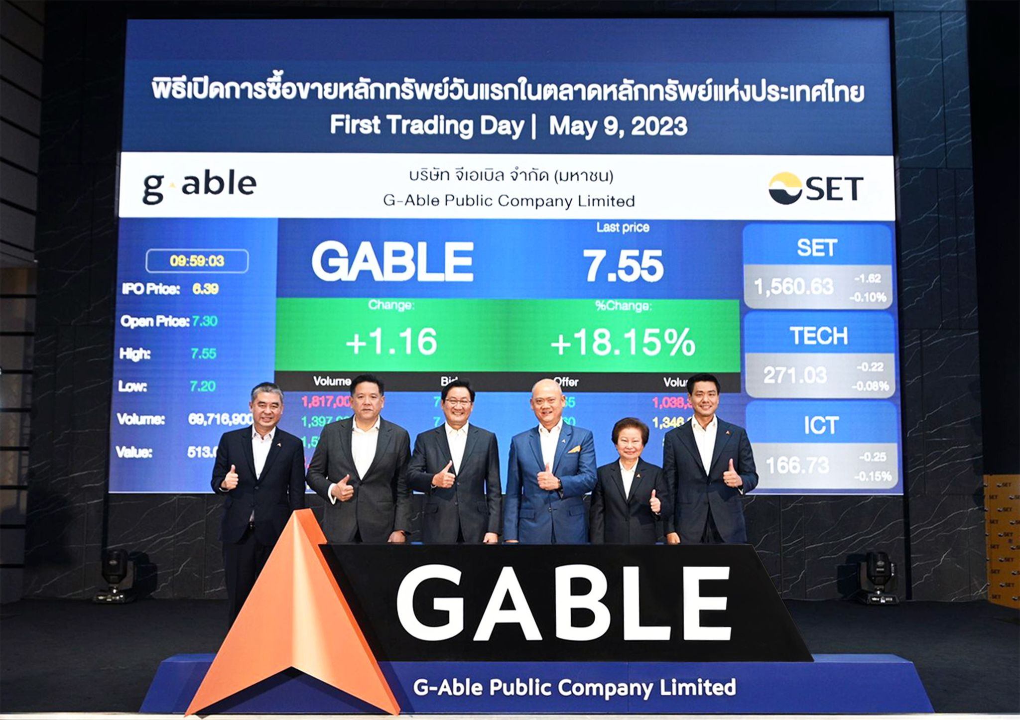 GABLE เข้าเทรดตลาดหลักทรัพย์ฯ     