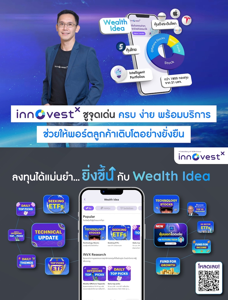 "บล. อินโนเวสท์ เอกซ์" ตอกย้ำ!ผู้นำการลงทุน     