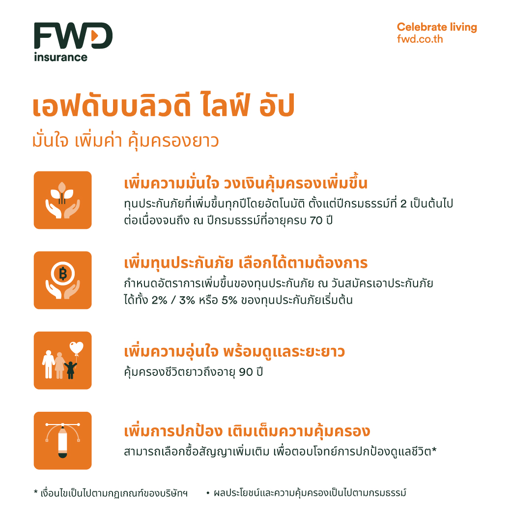 FWD ประกันชีวิต เปิดตัวโปรดักส์ใหม่"FWD Life Up"  