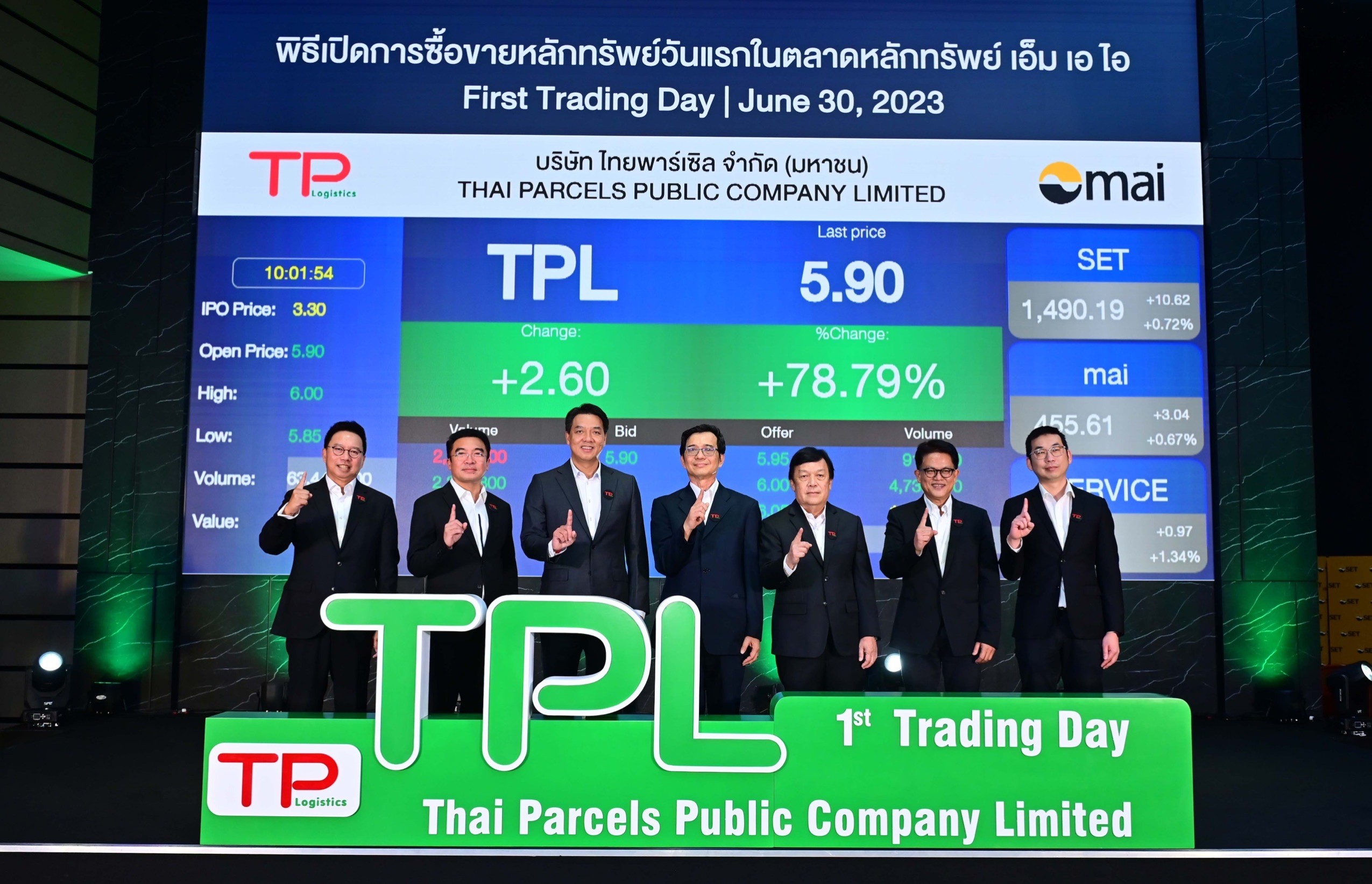 TPL เปิดเทรดพุ่ง! 78.79%  