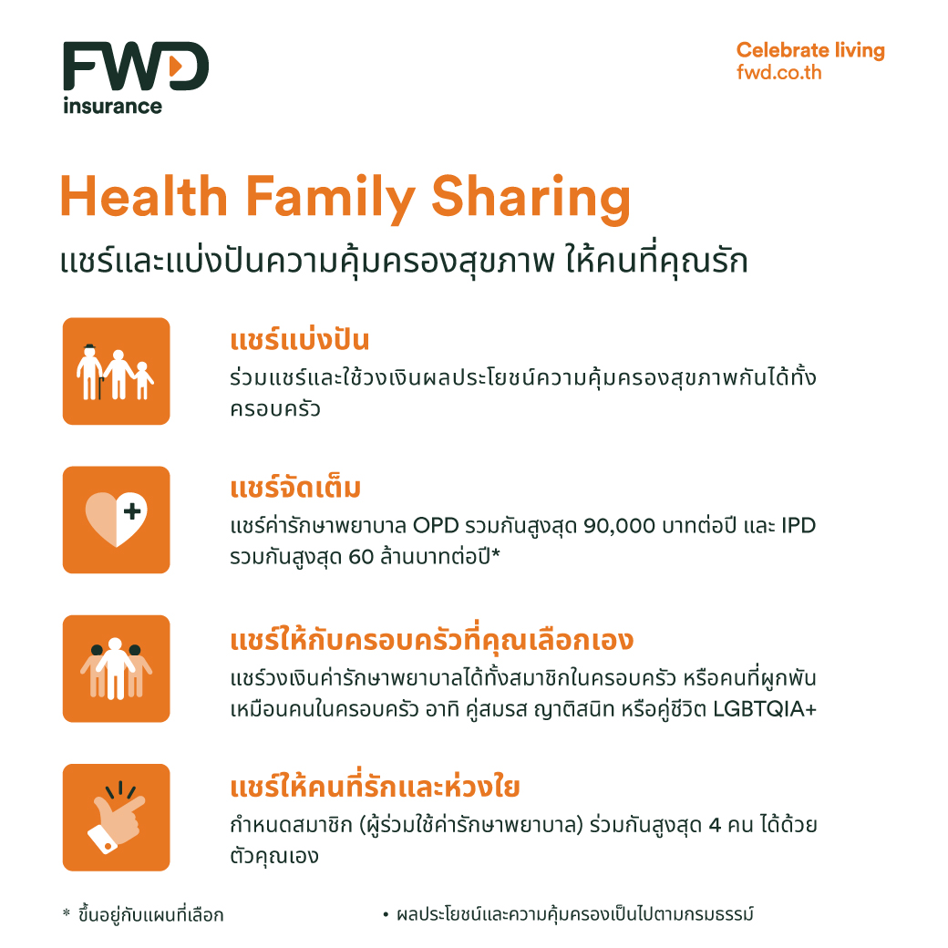 FWD ประกันชีวิต ส่งโปรดักส์ใหม่ สะท้อนแนวคิดDE&I    