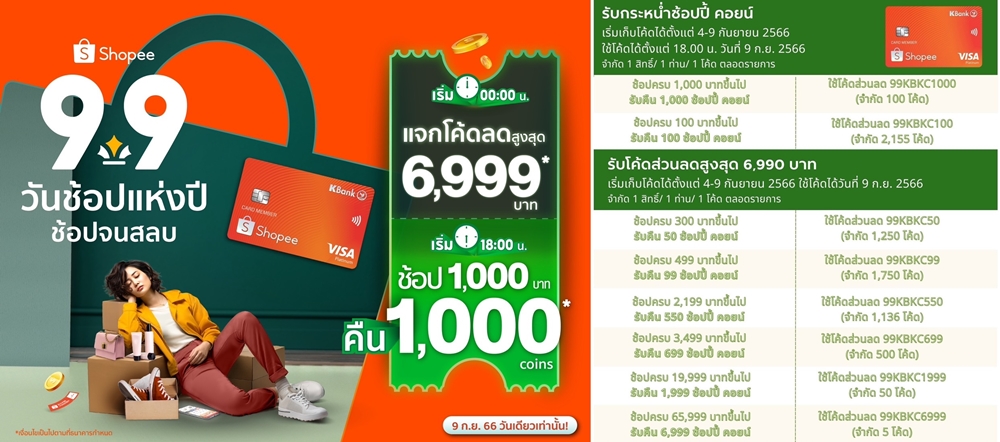 บัตรเครดิตกสิกรไทย-ช้อปปี้ จัดโปรคุ้มตัวท็อป 9.9   