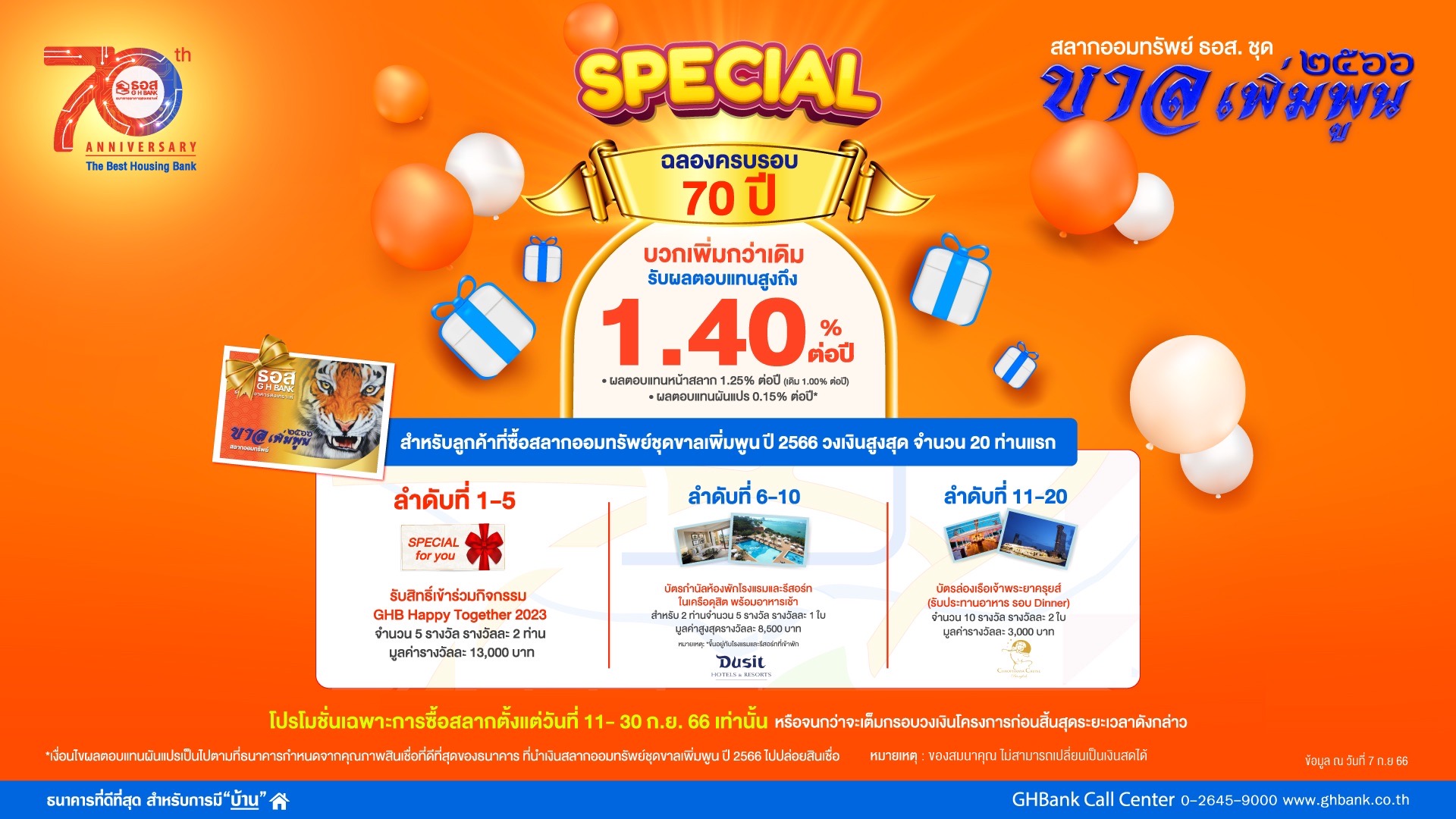 พิเศษสุด! ฉลองครบรอบ 70 ปี ธอส. ซื้อสลากออมทรัพย์     