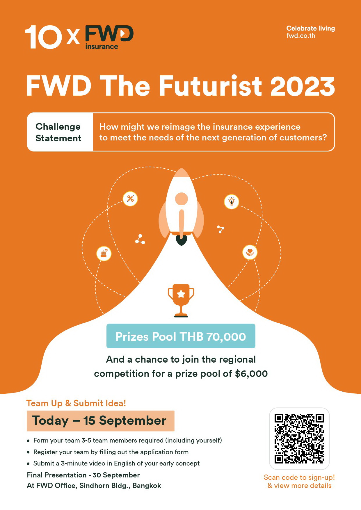 "FWD The Futurist 2023" ชวนกลุ่ม Young Gen    