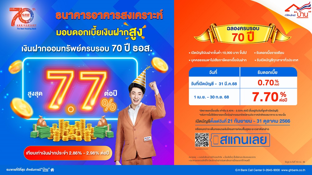 ธอส.ตอบแทนลูกค้าฉลองครบรอบ70ปี     