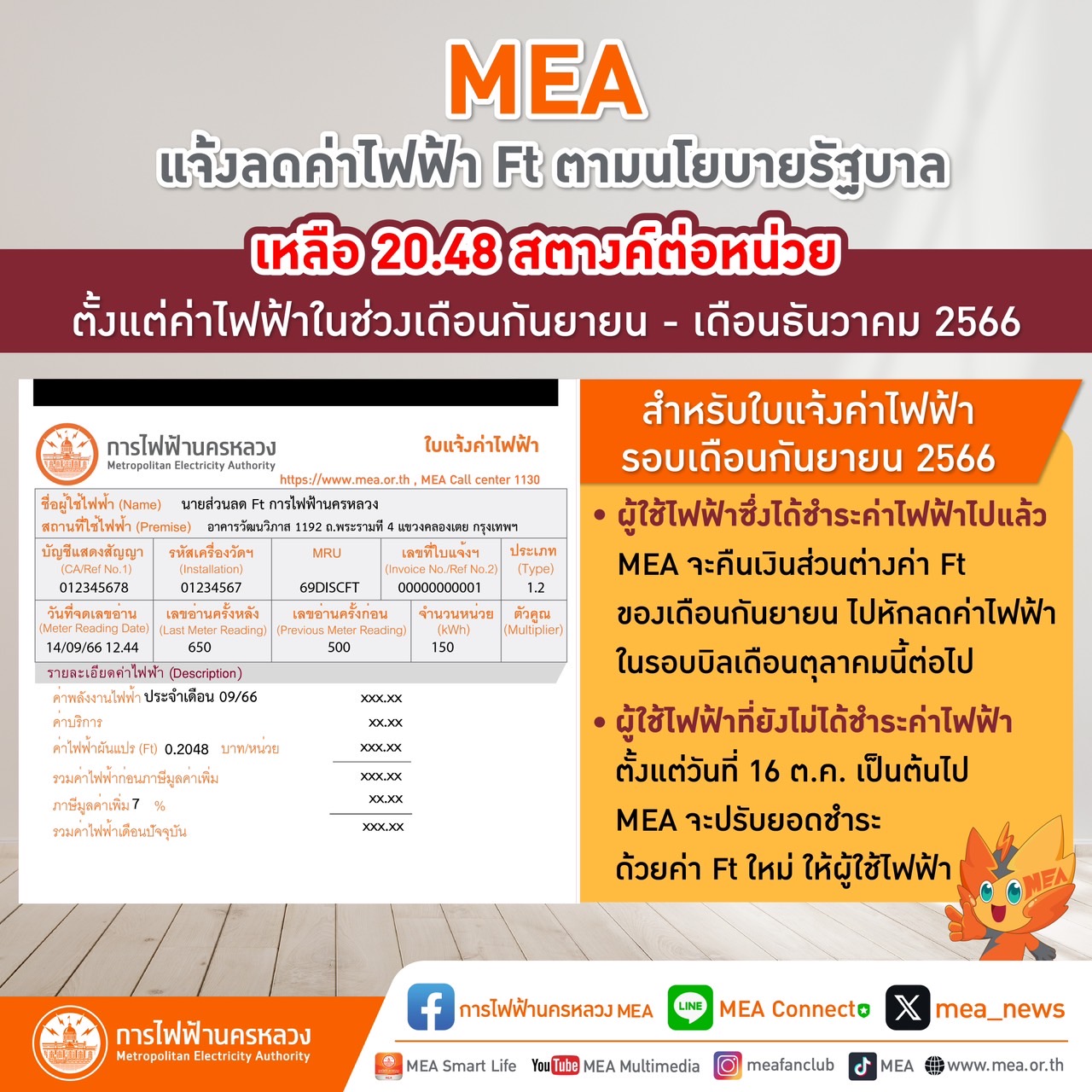 MEA แจ้งลดค่าไฟฟ้า Ft ตามนโยบายรัฐ   