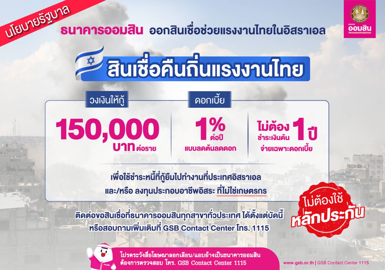 "ออมสิน" ออกสินเชื่อคืนถิ่นแรงงานไทย กู้รายละไม่เกิน 150,000 บาท   