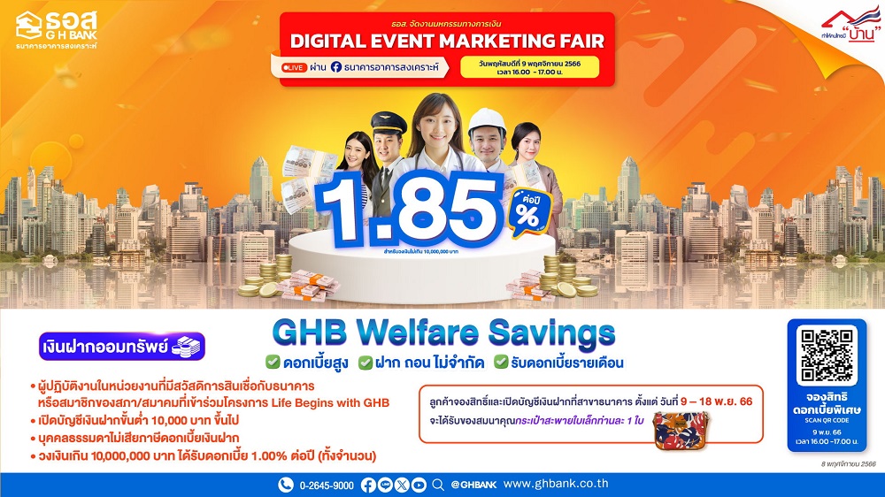 ธอส. เอาใจลูกค้าเงินฝาก GHB Welfare Savings รับดอกเบี้ยสูงถึง 1.85% ต่อปี