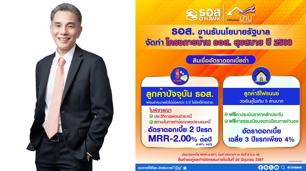 ธอส. ขานรับนโยบายรัฐบาล จัดทำโครงการบ้าน ธอส. สุขสบาย ปี 2566   