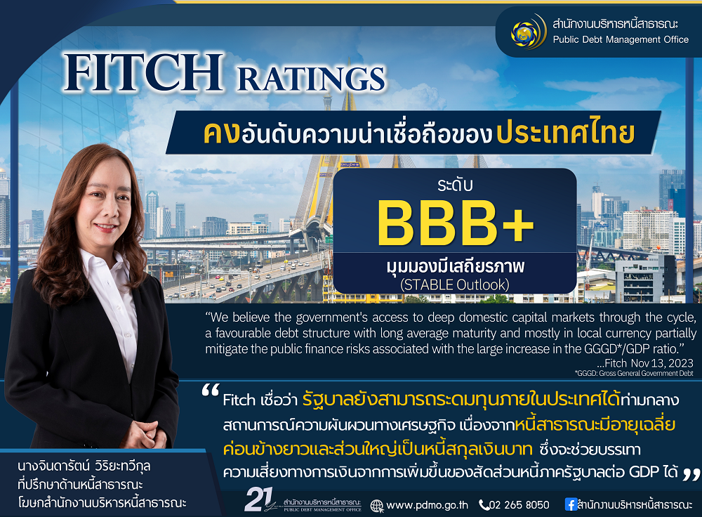 Fitch Ratings คงอันดับความน่าเชื่อถือไทย BBB+     