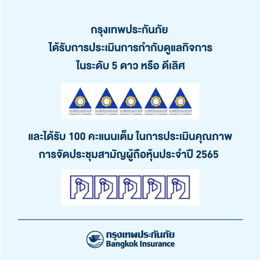 กรุงเทพประกันภัย คว้าผลการประเมิน CGR ระดับ 5 ดาว ปีที่ 4     