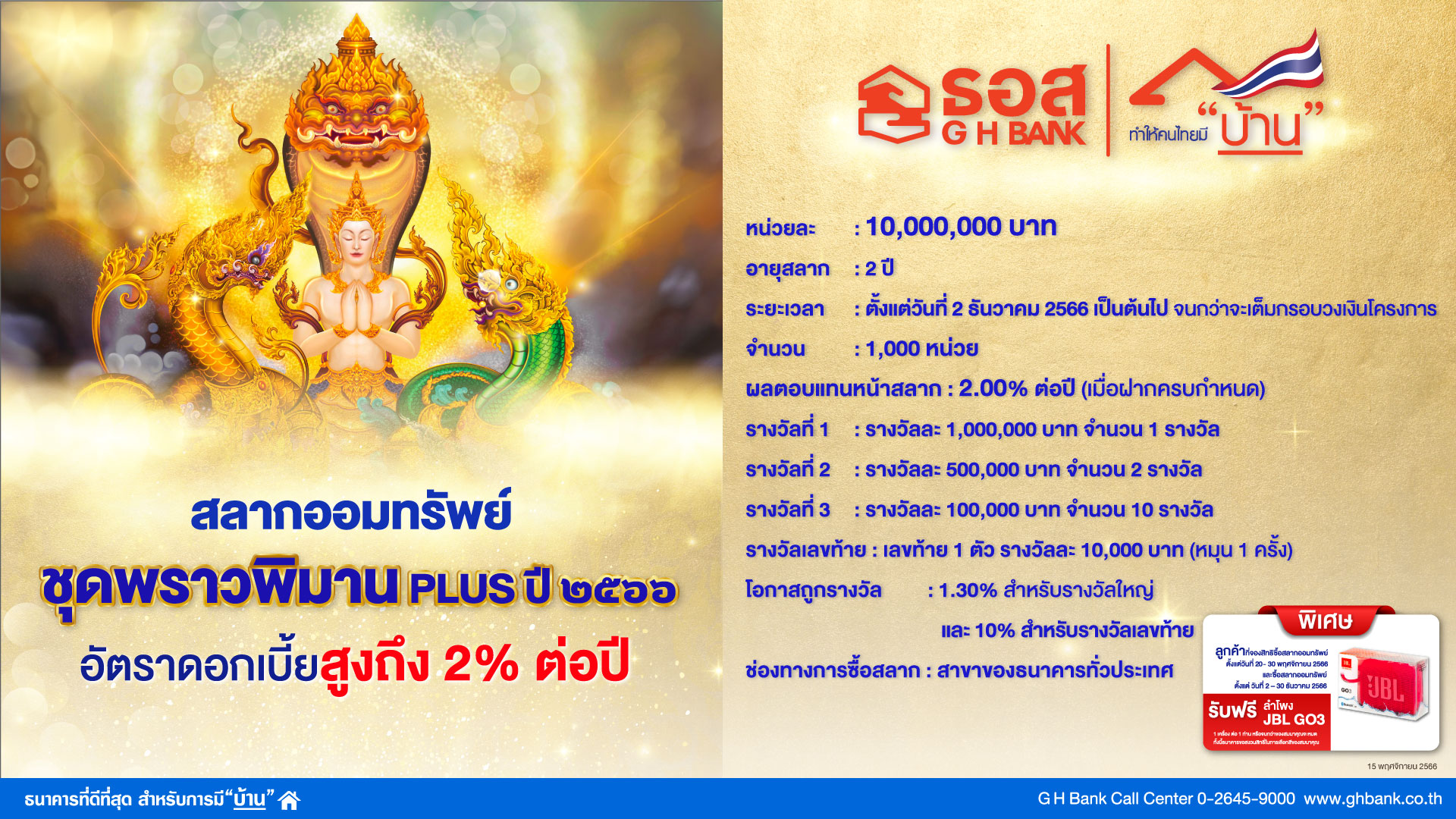 ธอส. มอบโชคส่งท้ายปี กับ สลากออมทรัพย์สุดพรีเมียม ชุดพราวพิมาน Plus ปี 2566