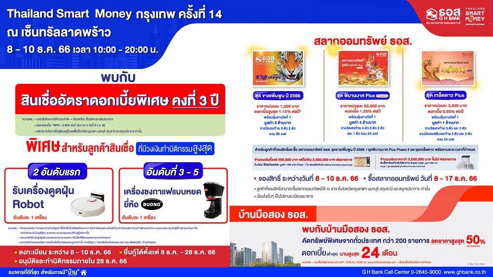 ธอส. จัดโปรโมชันร่วมงาน Thailand Smart Money กรุงเทพฯ ครั้งที่ 14    