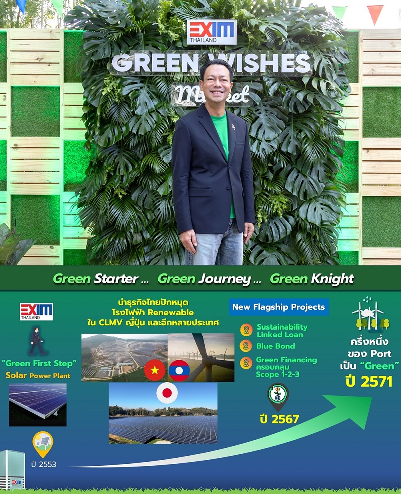 EXIM BANK ชูโมเดล"Green Development"ขยายพอร์ตสินเชื่อเต็มสูบ   