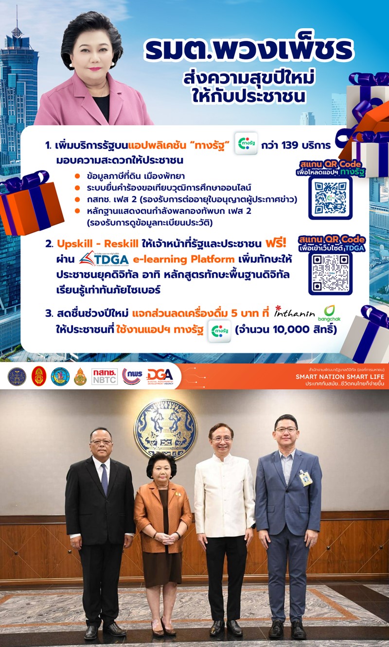 สำนักนายกรัฐมนตรี-หน่วยงานภาครัฐ-เอกชน   