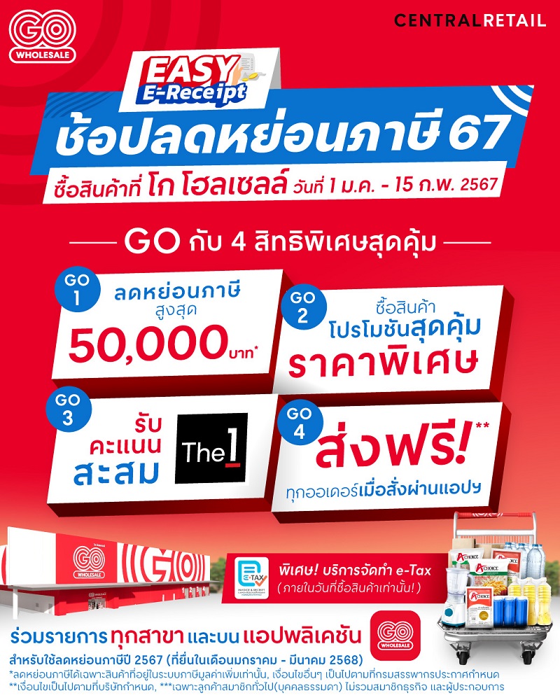 GO Wholesale ขานรับ ช้อปลดหย่อนภาษี 67     