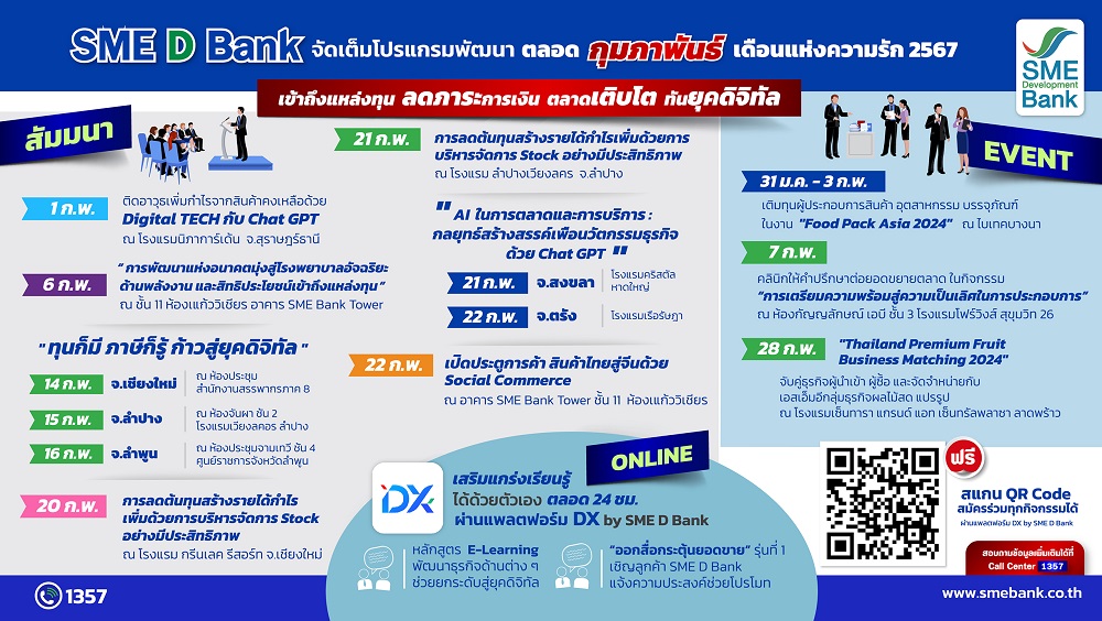 SME D Bank มอบโปรแกรมพัฒนาจากหัวใจ ตลอดเดือนแห่งความรัก     