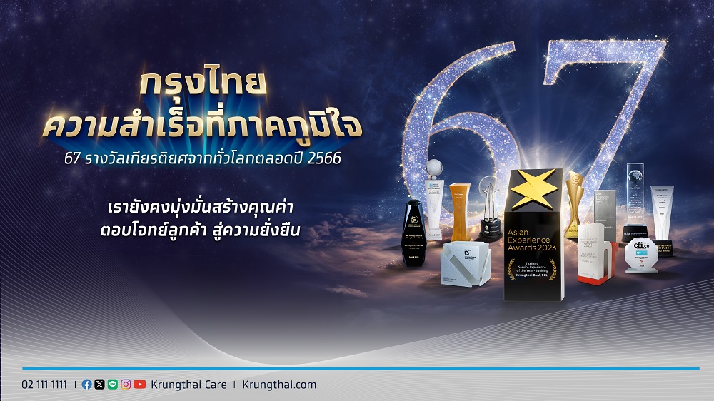 "กรุงไทย" ทุบสถิติ คว้า!67รางวัล     