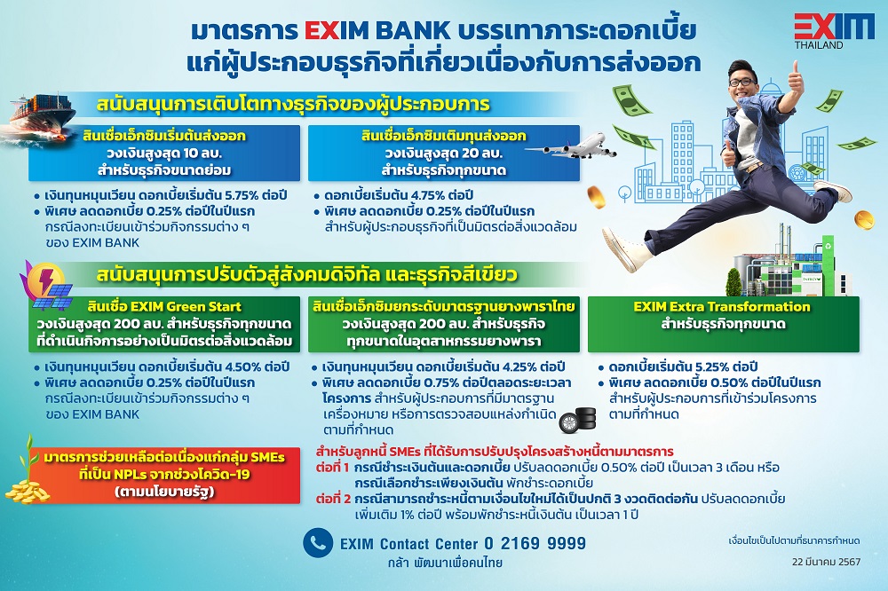 EXIM BANK ขานรับกระทรวงการคลัง บรรเทาภาระดอกเบี้ยแก่ธุรกิจ   