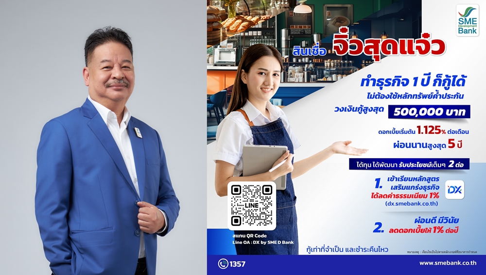 SME D Bank ออกสินเชื่อใหม่ "จิ๋วสุดแจ๋ว" วงเงิน 500 ล้านบาท เสริมแกร่งรายย่อย   