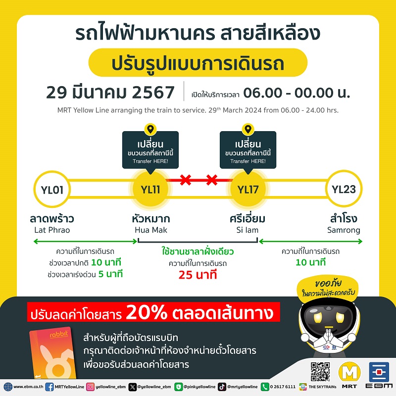 รถไฟฟ้ามหานคร สายสีเหลือง ปรับแผนการเดินรถจากเหตุขัดข้อง   