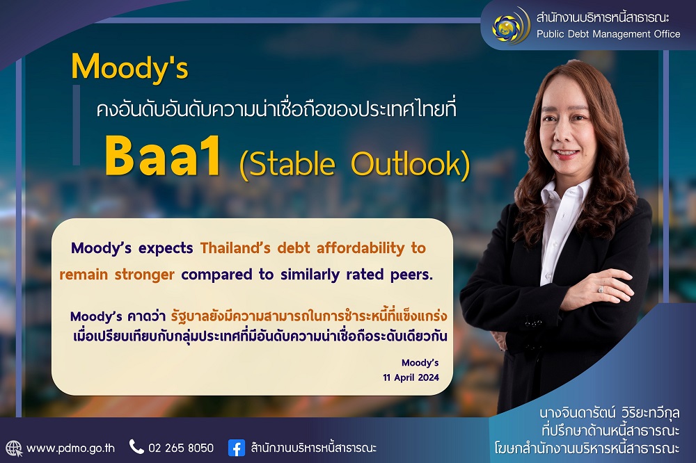 Moody’s คงอันดับความน่าเชื่อถือประเทศไทยระดับ Baa1   