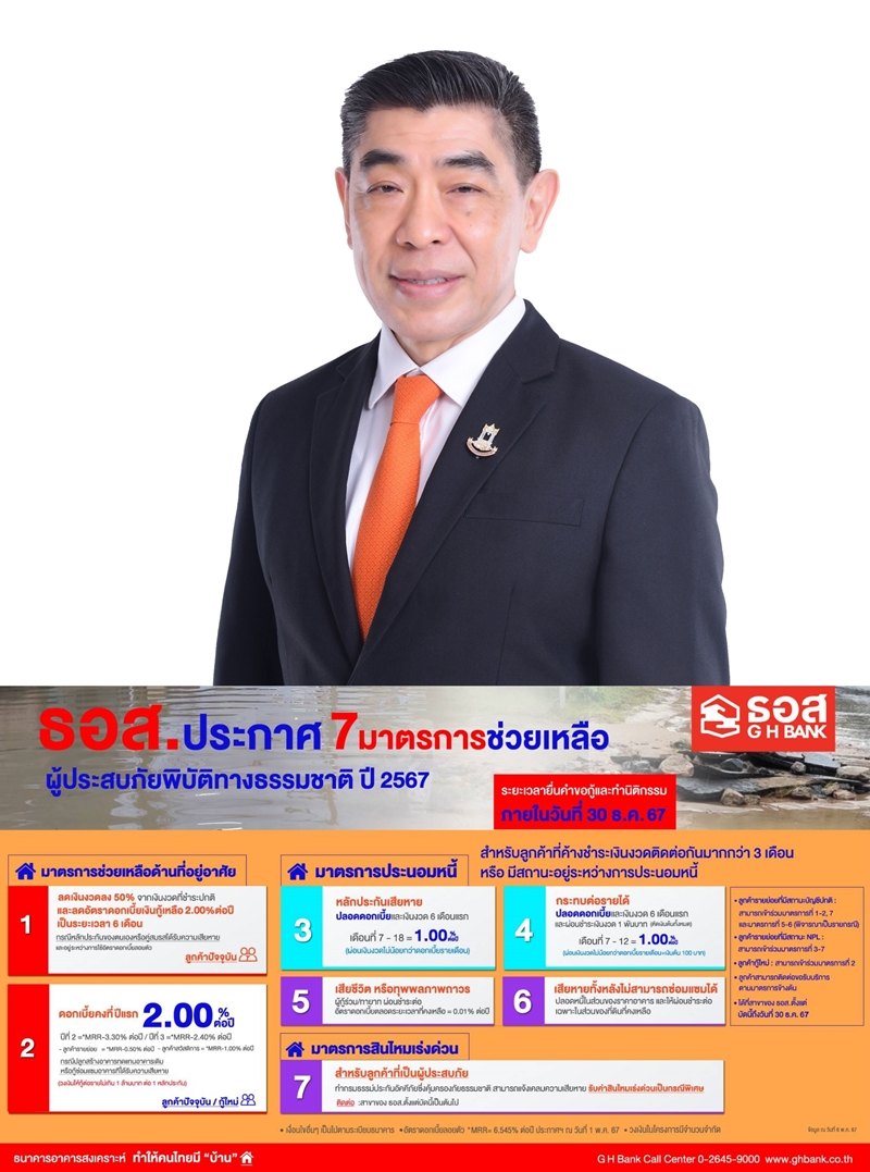 ธอส. จัดทำ 7 มาตรการช่วยเหลือชาวอุตรดิตถ์     