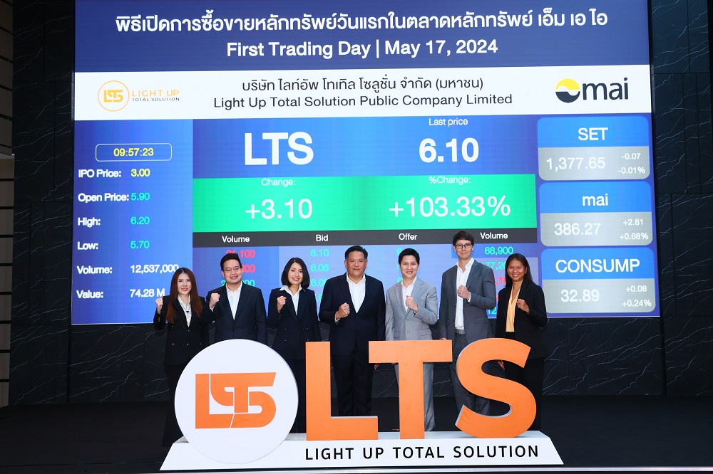 LTS กดปุ่ม!ซื้อขาย   