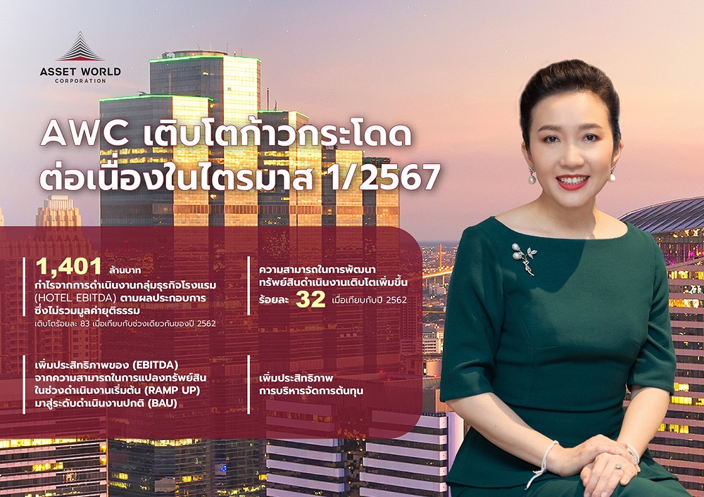 AWC สร้างประวัติการณ์เติบโตต่อเนื่อง ในไตรมาส 1/2567   